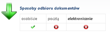 pomoc